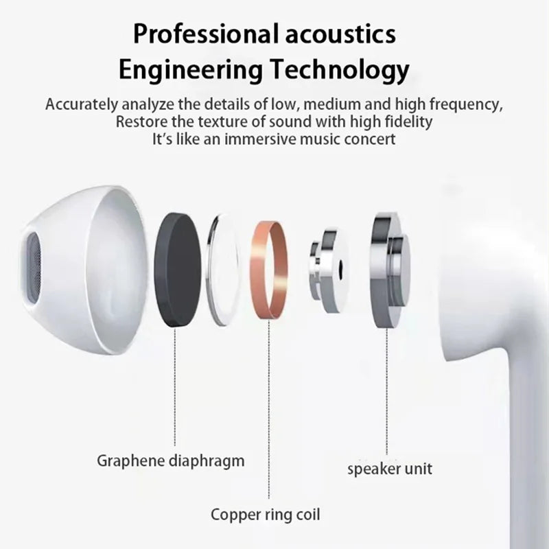 TWS Bluetooth Earphone Air Pro Wireless Earphone Sound Noise Cancelling Bluetooth Earbuds Touch Control Headphones
